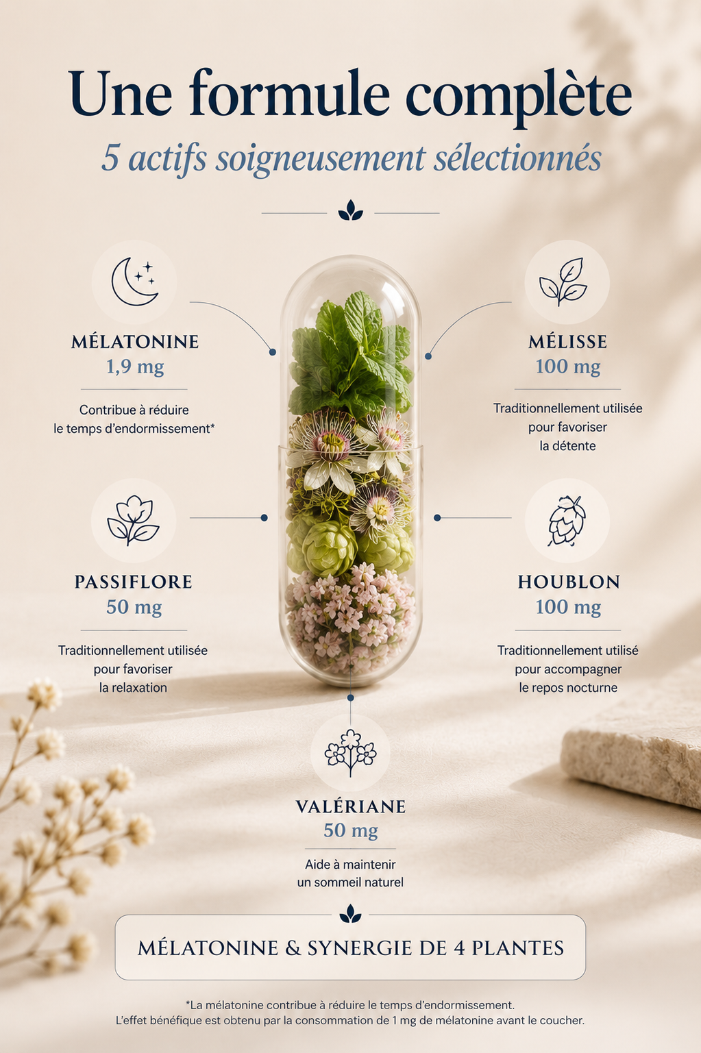 Silence Intérieur – Complément alimentaire pour le sommeil