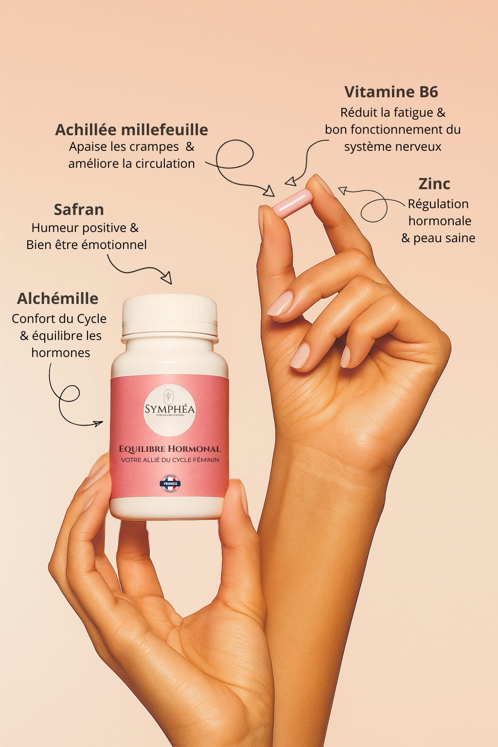 Complément alimentaire EQUILIBRE HORMONAL